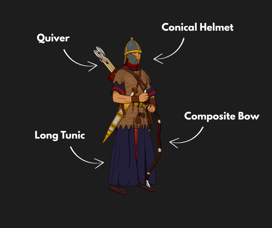 This is a drawing of a Hamian Archer with their long tunic. composite bow, conical helmet, and quiver labelled.